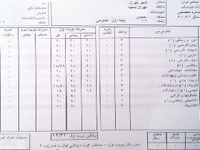 داده کاوی و وضعیت تحصیلی دانش آموزان